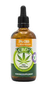 CBD Oliën